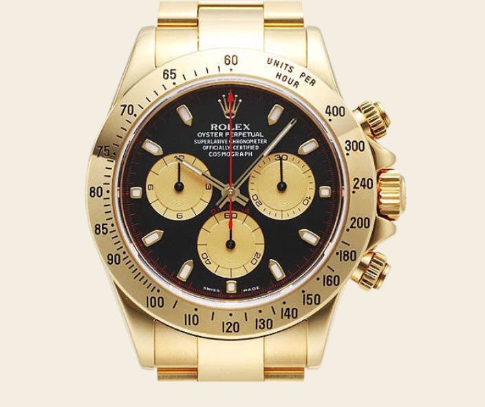 replica rolex  daytona